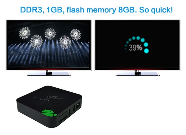 Andriod DVB-T2 TV Box