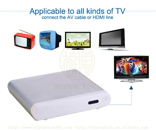 Dual Core Android Box
