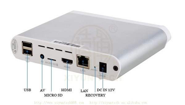 Dual Core Android Box
