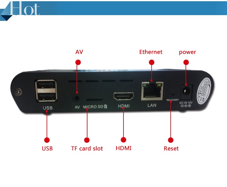Smart TV Box Dual Core
