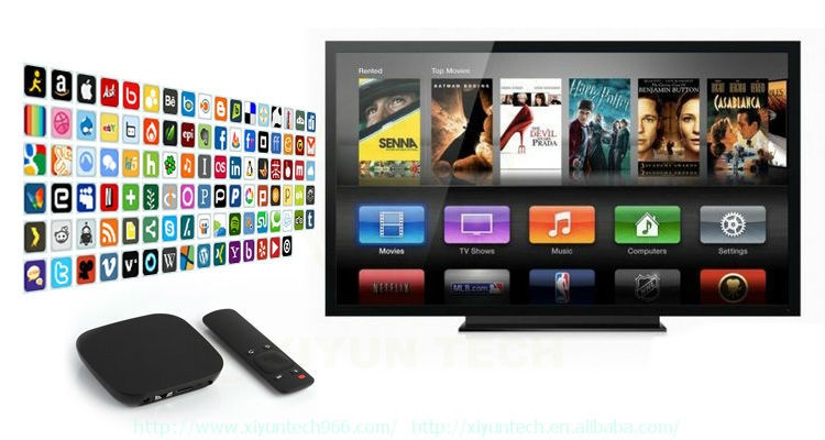 Qual Core Android 4.4 Smart TV Box, android tv box factory, iptv box