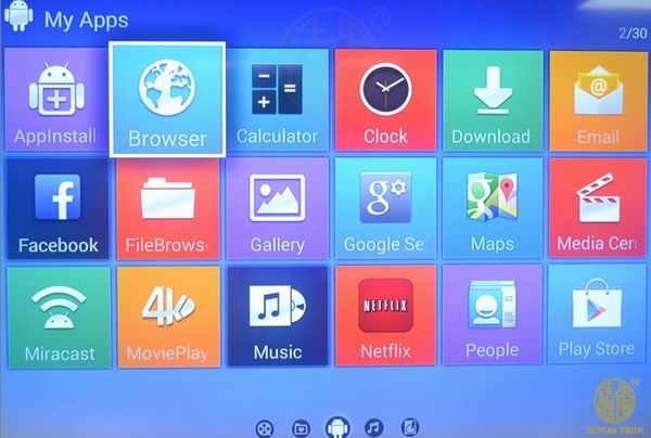 H.264 decoding format