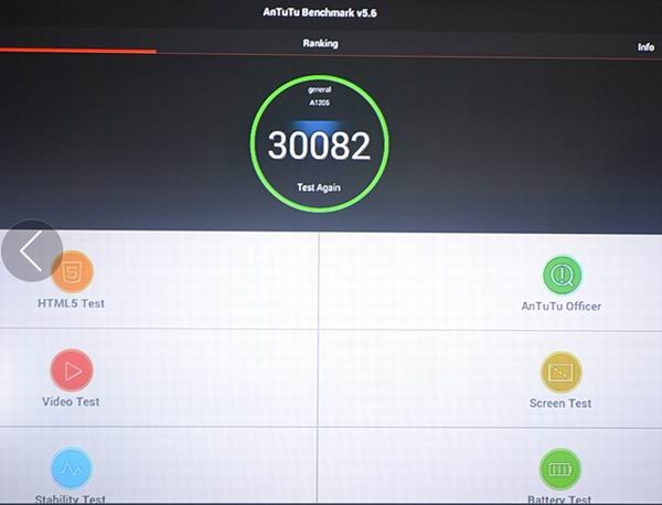 Antutu Score