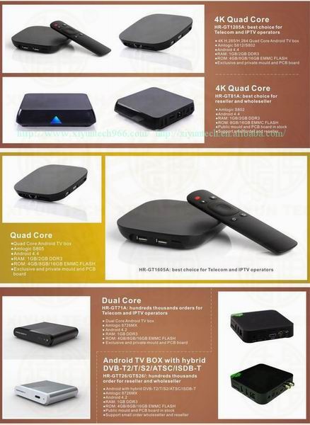 Google Android Smart TV Box