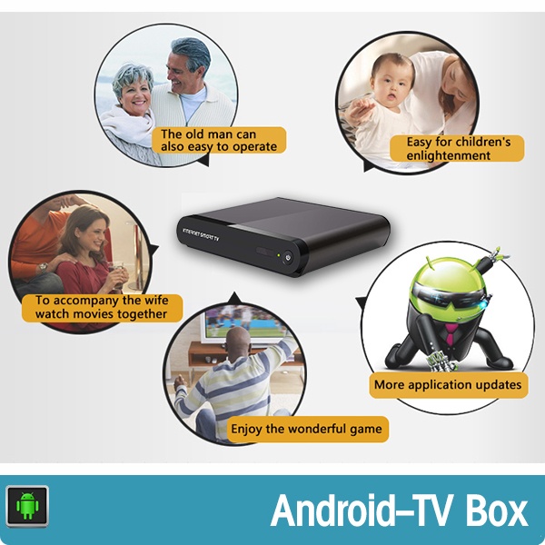 android tv boxes