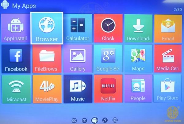 IPTV Box, android tv box factory