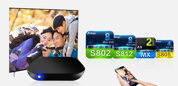 Amlogic IPTV Box, Amlogic chipset