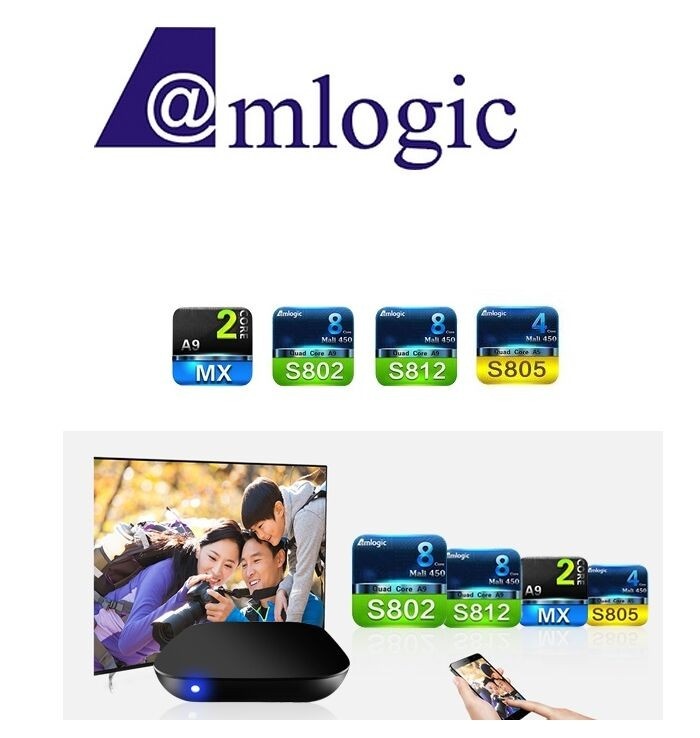 Smart TV Box Reviews