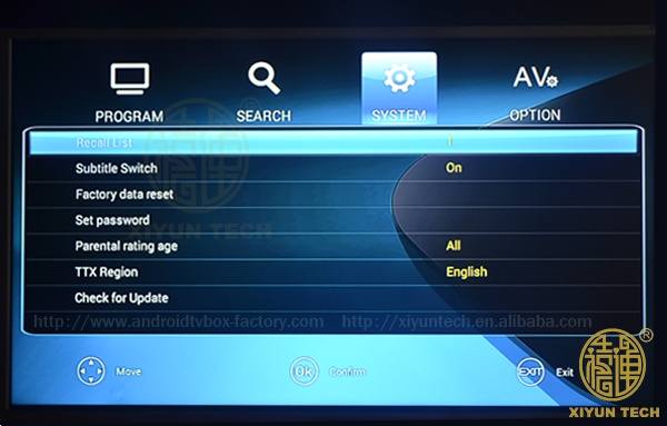 KODI Media Player System