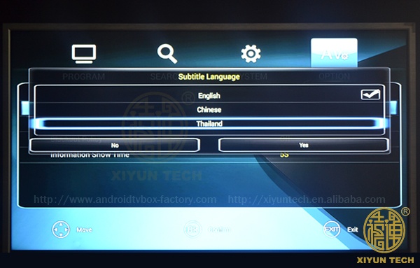 KODI Media Player Language