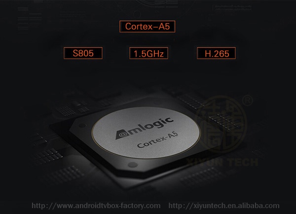 Android 4.4 TV BOX XBMC