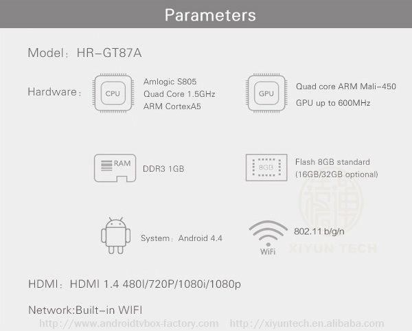 Android 4.4 TV BOX XBMC