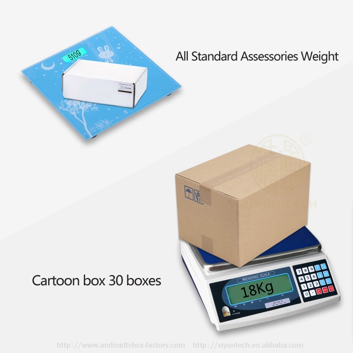 4K Quad Core Android TV Box