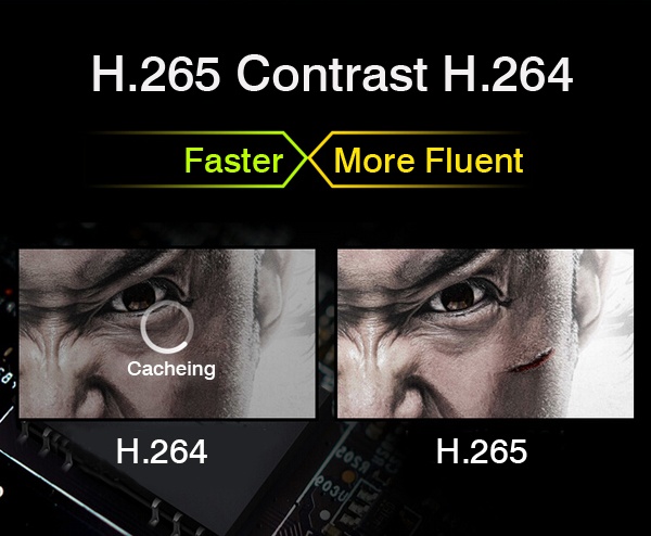 Amlogic S905 4K TV Box