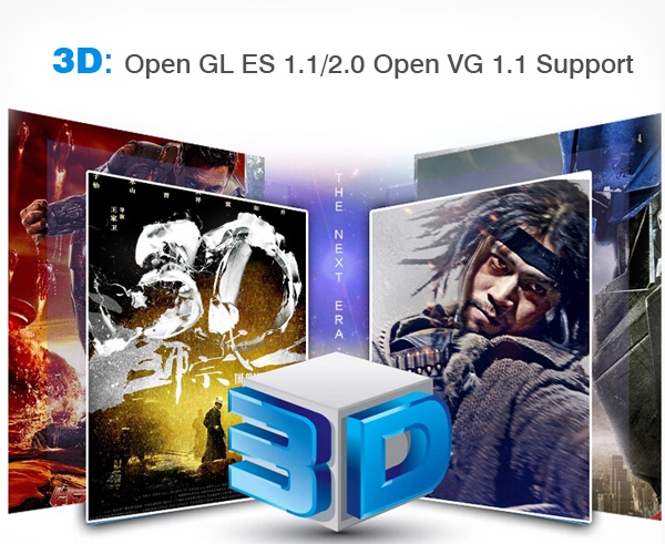 Amlogic S905 4K TV Box