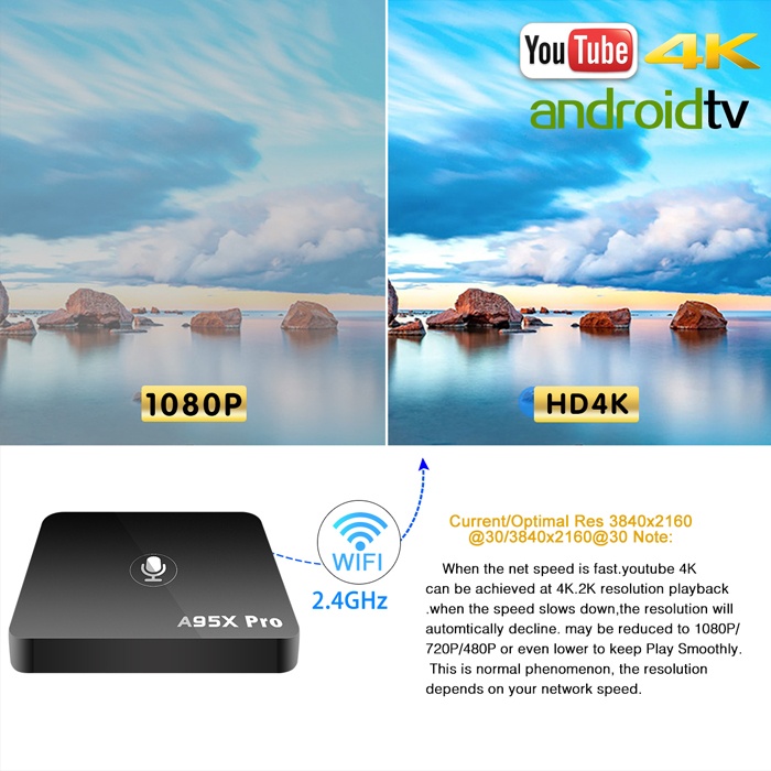 Android TV Smart Box HD 4K