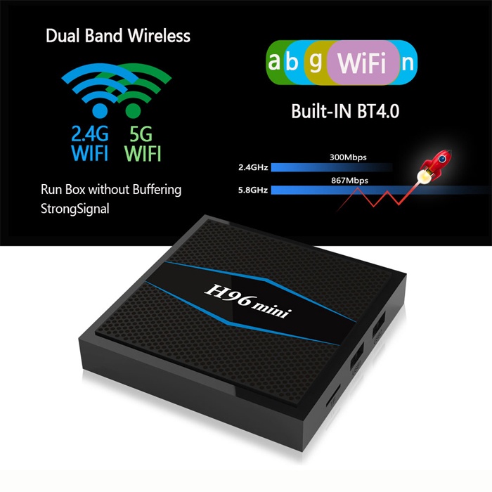 H96 Mini S905W 2.4G&5G wifi